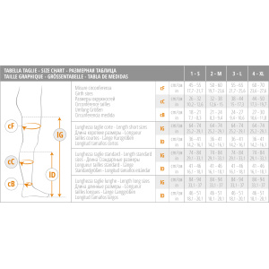 Držiace pančuchy (krátke) s kontrolným otvorom – AE20 (18-23 mmHg)