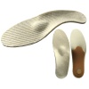 vložky do topánok flexi vlna thermo s vystuhou klenby nohy priecnej a pozdlnej eshop