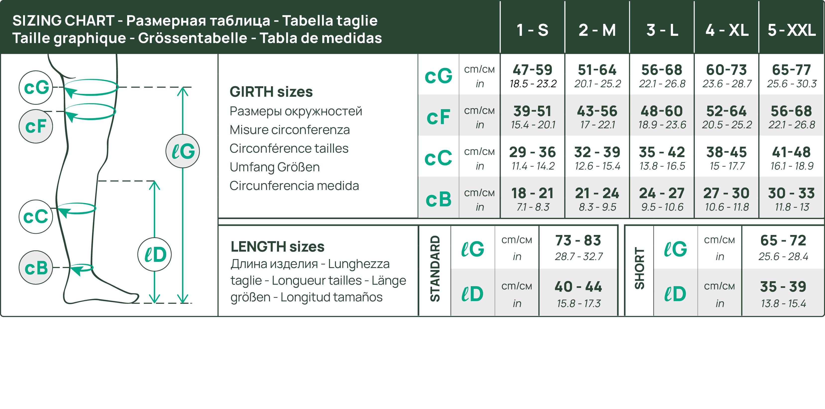 Zdravotné kompresné podkolienky z recyklovaného vlákna Trieda 1-K1 15-21 MmHg – Rada Ecofiber